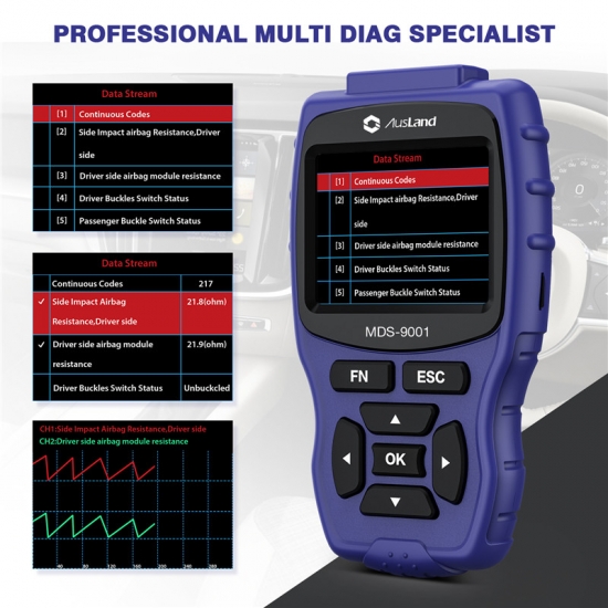 AusLand - AUSLAND MDS-9001 Car Diagnostic Scanner Professional Diagnostic Scan Tool For Acura