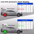 Autel MaxiTPMS TS508K Tire Pressure Monitoring System Reset TPMS Replacement Tool with 8pc Sensors
