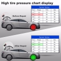 Autel MaxiTPMS TS508K Tire Pressure Monitoring System Reset TPMS Replacement Tool with 8pc Sensors