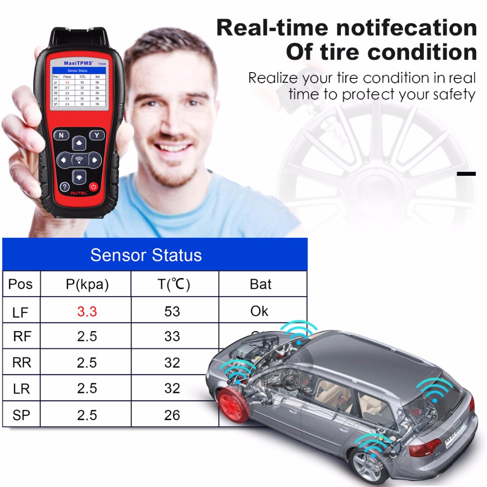 Autel - Autel MaxiTPMS TS508K Tire Pressure Monitoring System Reset TPMS Replacement Tool with 8pc Sensors