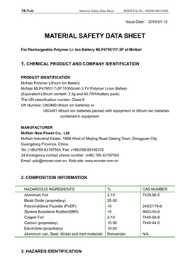 MS908P-MSDS-2016