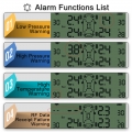 V-checker T501 TPMS Tire Pressure Monitoring System Tire Internal Sensor