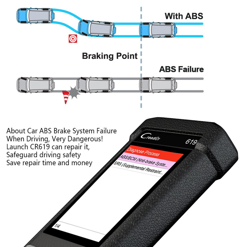 Launch - Launch OBD2 Scanner CR619 Engine ABS SRS O2 Sensor Monitoring Creader Tool ODB2 Car Diangostic Tool OBD 2 Automotive Sca