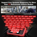 LAUNCH X431 CRP129X OBD2 Car Scanner Automotive Diagnostic Tool Auto Scan Diagnoses 4 System TPMS PK Creader VIII CRP129